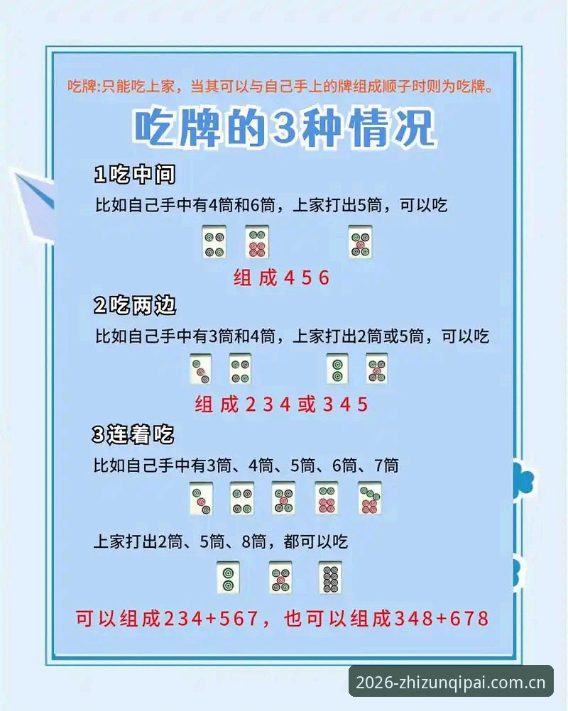 至尊棋牌zhizunqipai安装教程 至尊棋牌zhizunqipai安装教程完整指南:从零开始的详细步骤与技巧