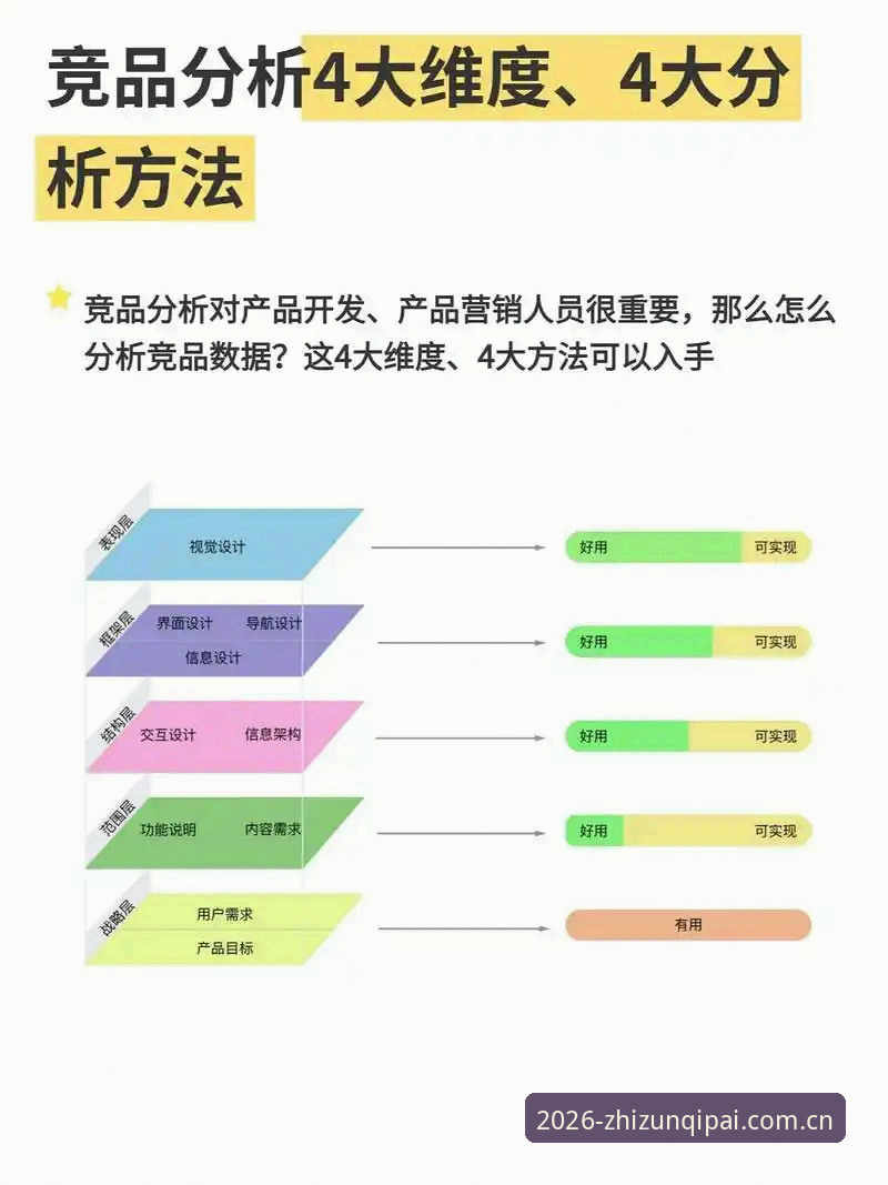 至尊棋牌竞技体验 资深用户体验分享:至尊棋牌竞技体验的全维度深度分析